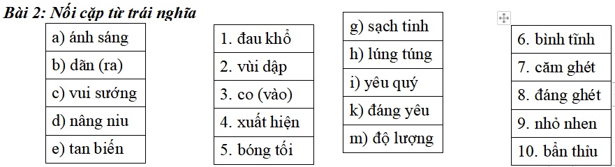 Ôn tập luyện từ và câu cuối học kì 2 lớp 2