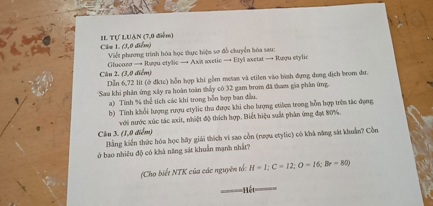 Đề thi học kì 2 lớp 9 môn Hóa