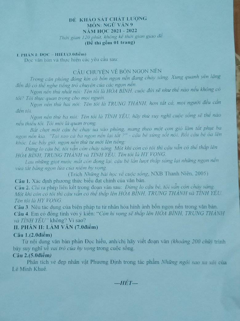 Đề thi thử vào lớp 10 môn Văn