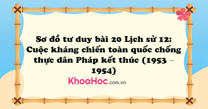 What is the concept of Sơ đồ tư duy lịch sử bài 20 in the 12th grade history curriculum?