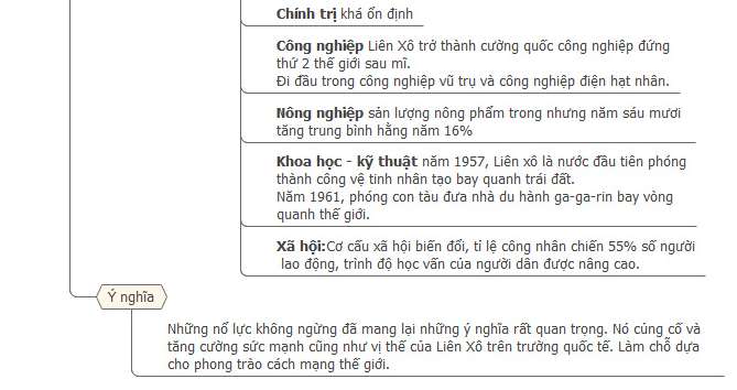 Sơ đồ tư duy lịch sử 12 bài 2 ngắn gọn nhất (ảnh 4)