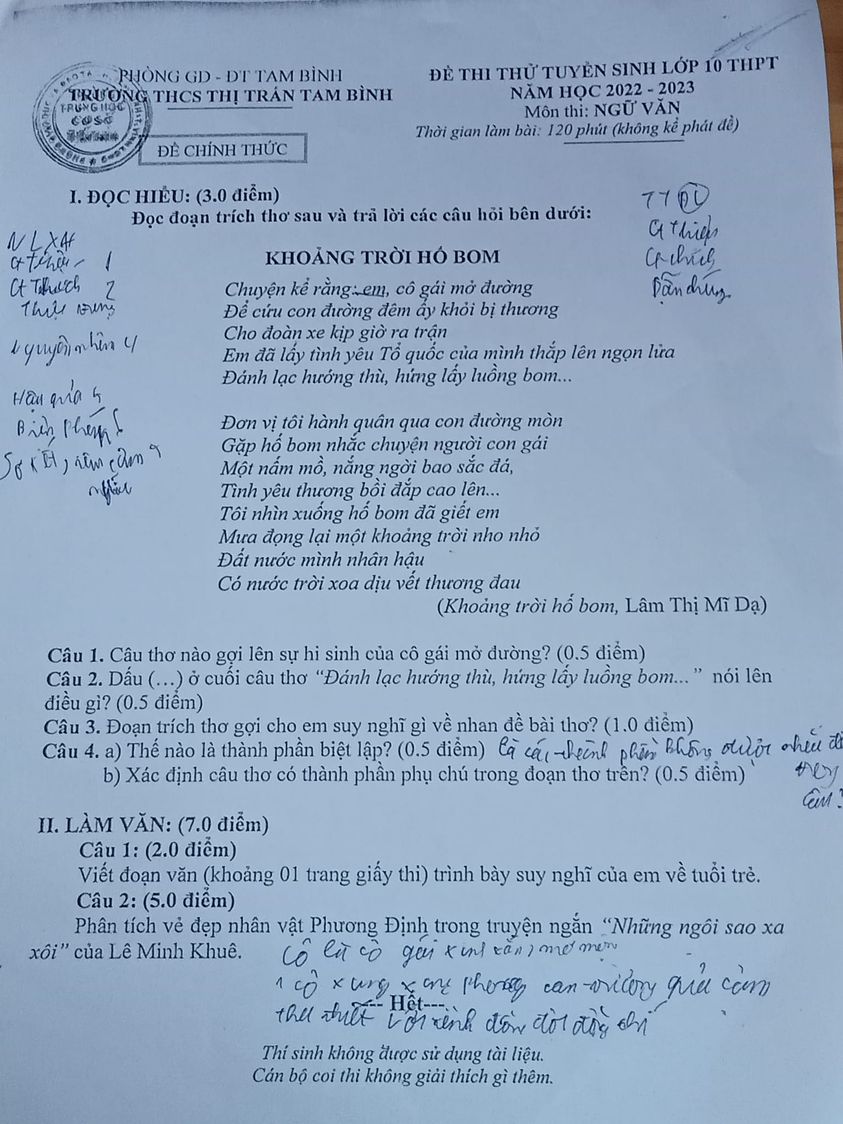 Đề thi thử vào lớp 10 môn Văn