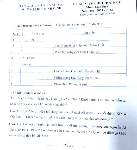 Đề thi Lịch sử lớp 8 học kì 2 Trường THCS Bình Định - Thái Bình năm 2021 - 2022