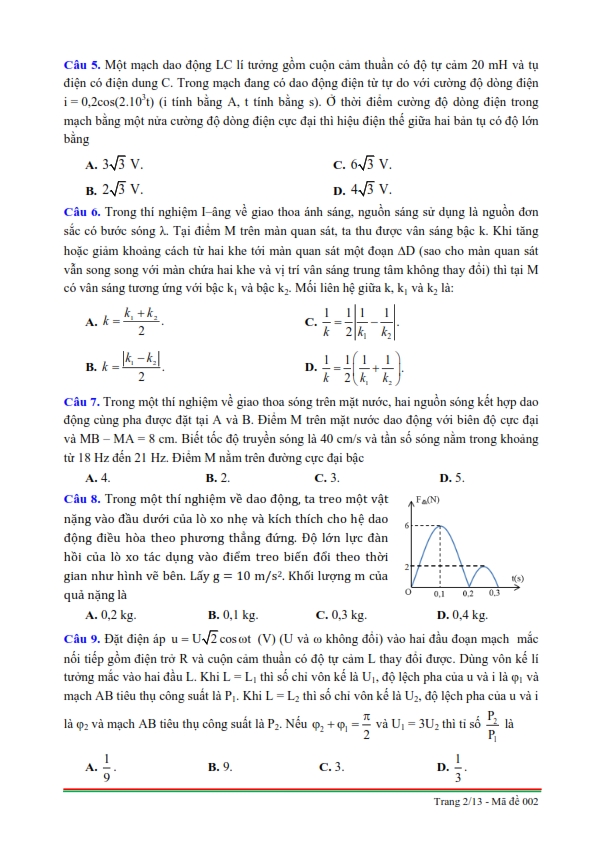 Đề thi đánh giá năng lực năm 2022