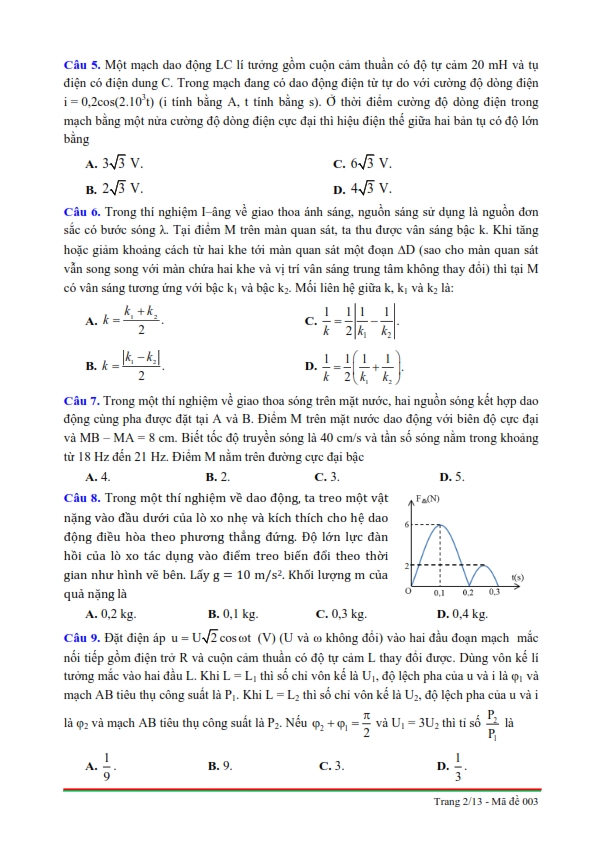 Đề thi đánh giá năng lực năm 2022