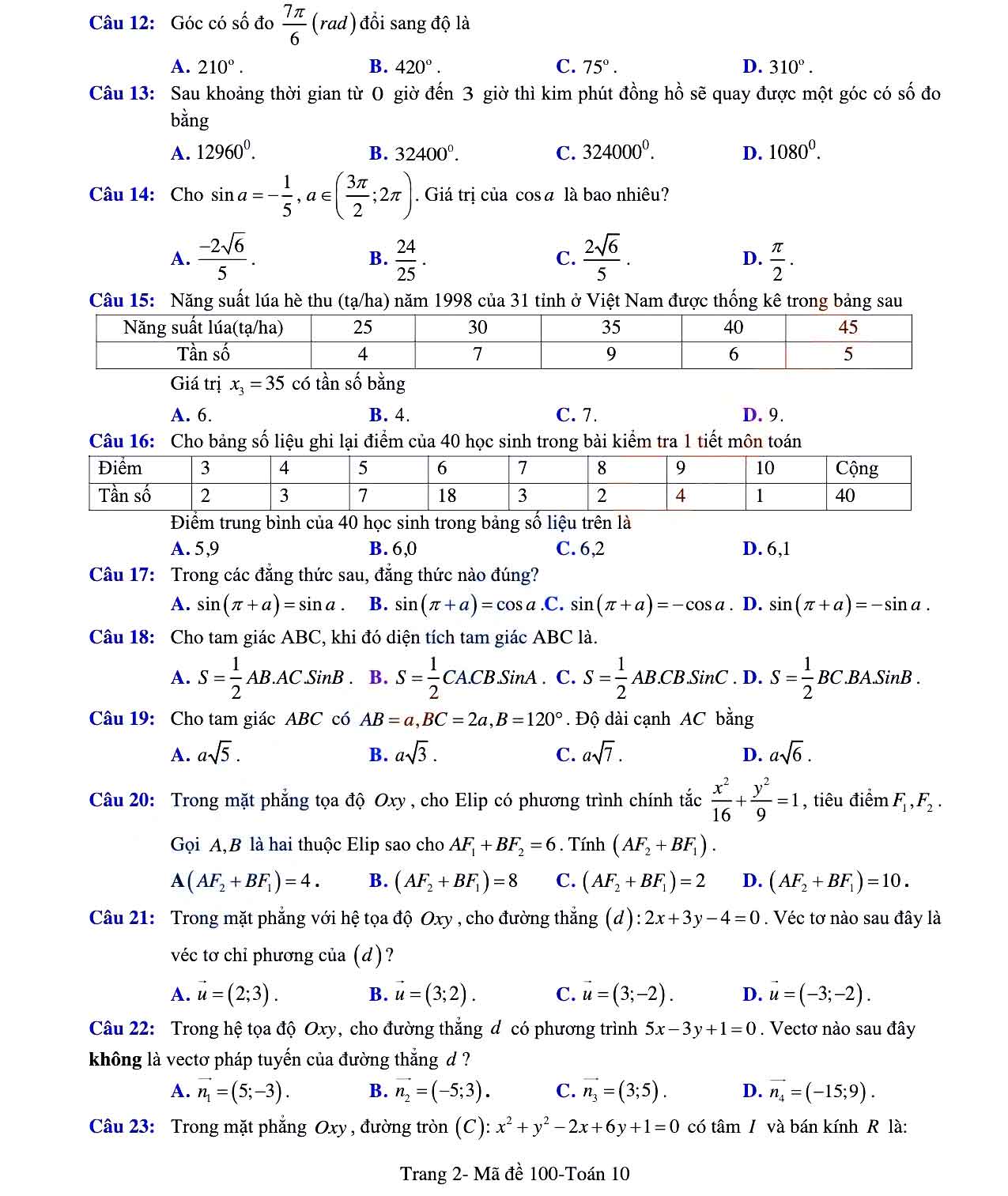 Đề thi học kì 2 Toán 10 Trường THPT Triệu Quang Phục - Hưng Yên năm 2021 - 2022