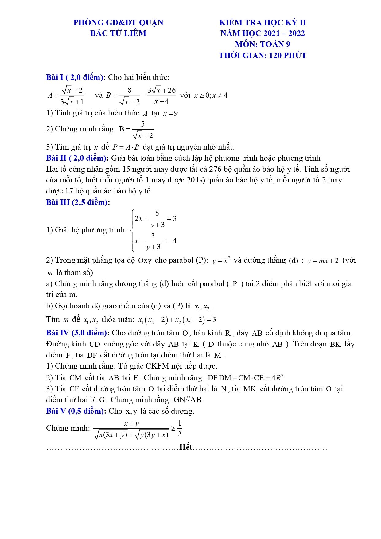 Đề thi thử vào lớp 10 môn Toán