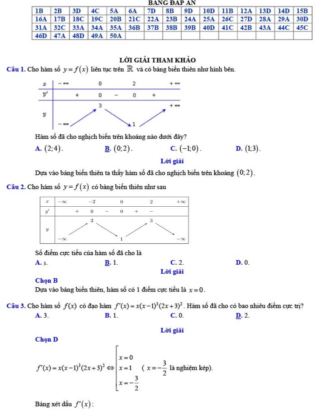 Đề thi thử THPT Quốc gia 2022 môn Toán Đề số 25