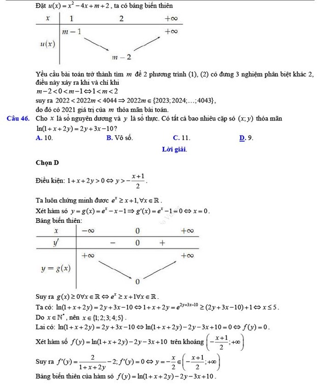 Đề thi thử THPT Quốc gia 2022 môn Toán Đề số 25