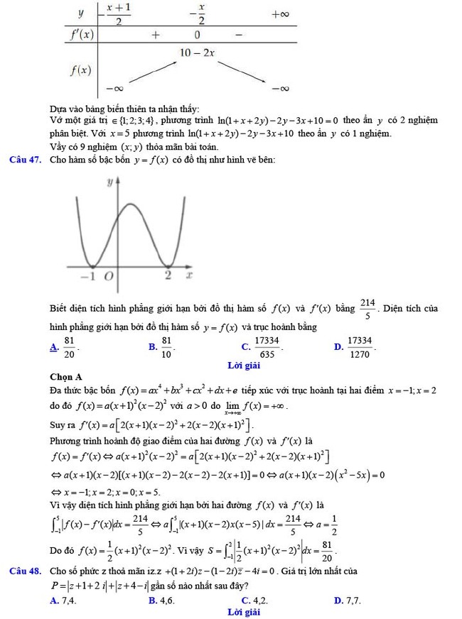 Đề thi thử THPT Quốc gia 2022 môn Toán Đề số 25
