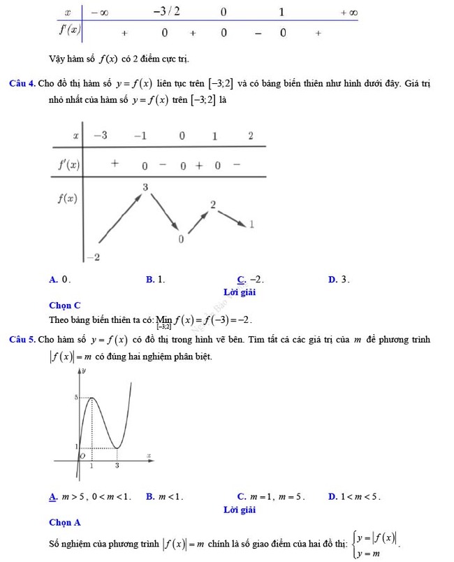 Đề thi thử THPT Quốc gia 2022 môn Toán Đề số 25