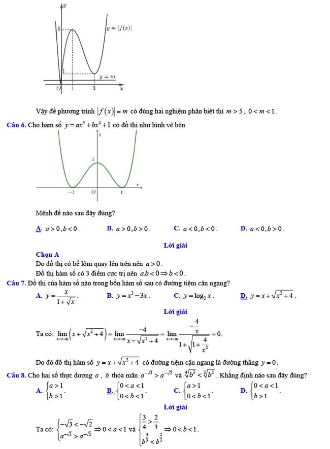 Đề thi thử THPT Quốc gia 2022 môn Toán Đề số 25