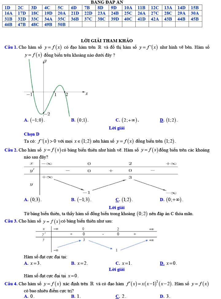 Đề thi thử THPT Quốc gia 2022 môn Toán Đề số 26