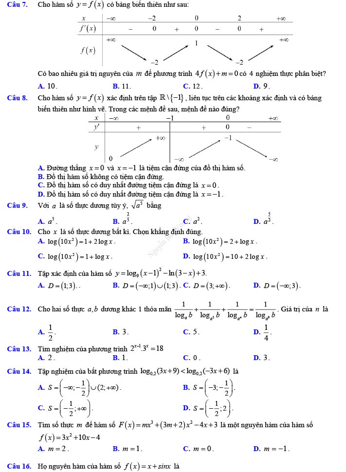 Đề thi thử THPT Quốc gia 2022 môn Toán Đề số 26