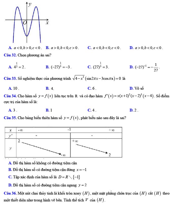 Đề thi thử THPT Quốc gia 2022 môn Toán Hàn Thuyên - Bắc Ninh (lần 1)