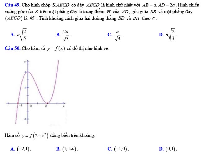 Đề thi thử THPT Quốc gia 2022 môn Toán Hàn Thuyên - Bắc Ninh (lần 1)