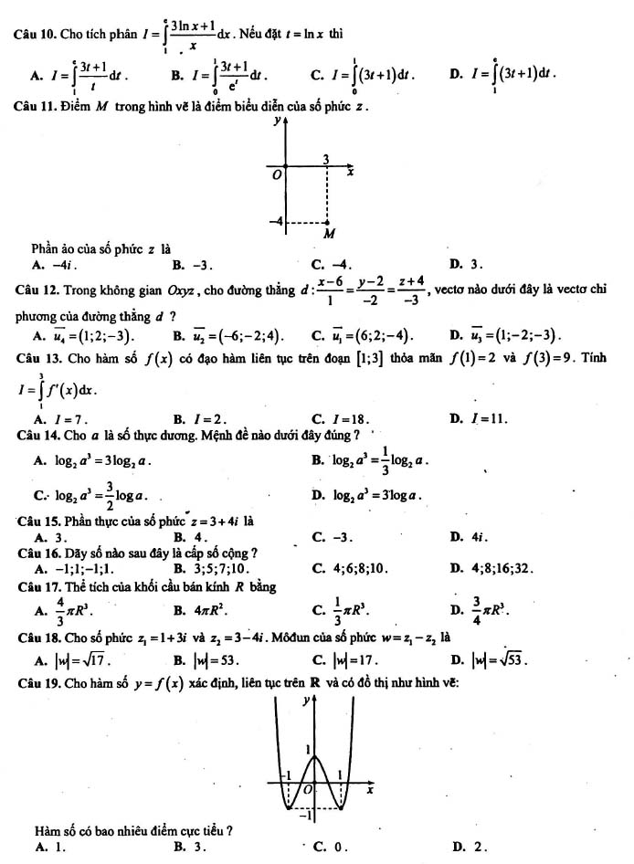 Đề thi thử THPT Quốc gia 2022 môn Toán Sở GD&ĐT Nghệ An
