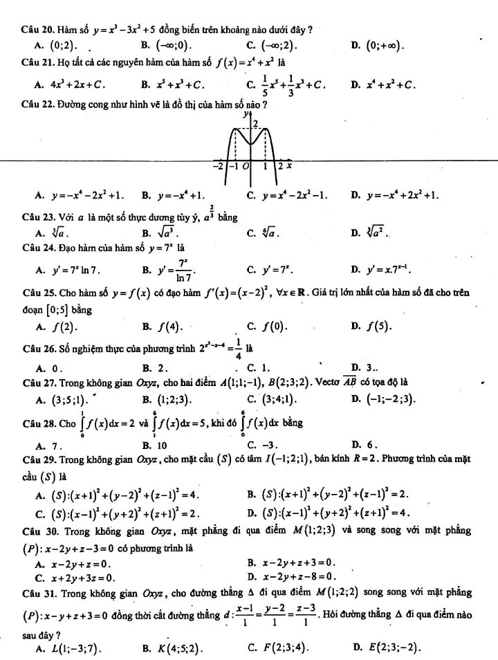 Đề thi thử THPT Quốc gia 2022 môn Toán Sở GD&ĐT Nghệ An