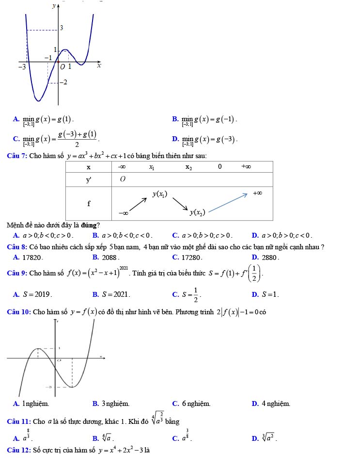 Đề thi thử THPT Quốc gia 2022 môn Toán Trần Phú - Vĩnh Phúc (lần 1)