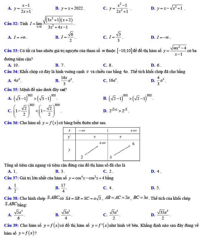 Đề thi thử THPT Quốc gia 2022 môn Toán Trần Phú - Vĩnh Phúc (lần 1)