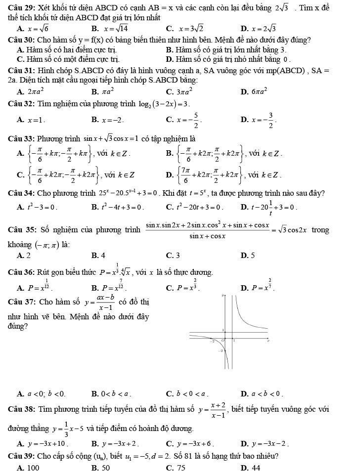 Đề thi thử THPT Quốc gia 2022 môn Toán Đề số 28