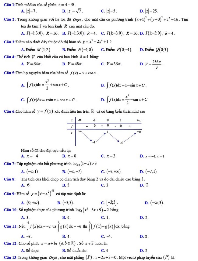 Đề thi thử THPT Quốc gia 2022 môn Toán Đề số 29