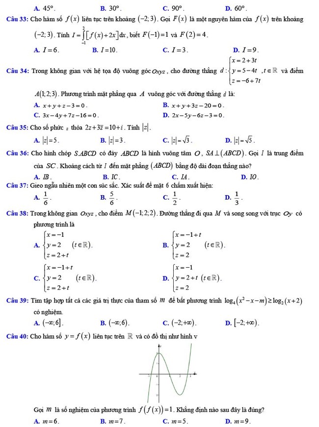 Đề thi thử THPT Quốc gia 2022 môn Toán Đề số 29