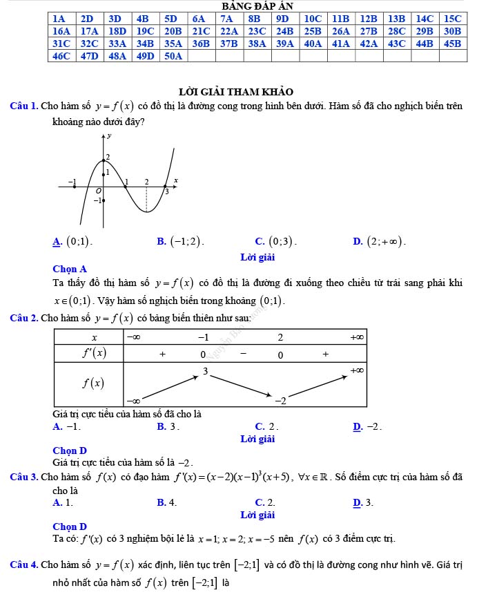 Đáp án đề thi thử THPT Quốc gia 2022 môn Toán Đề số 22