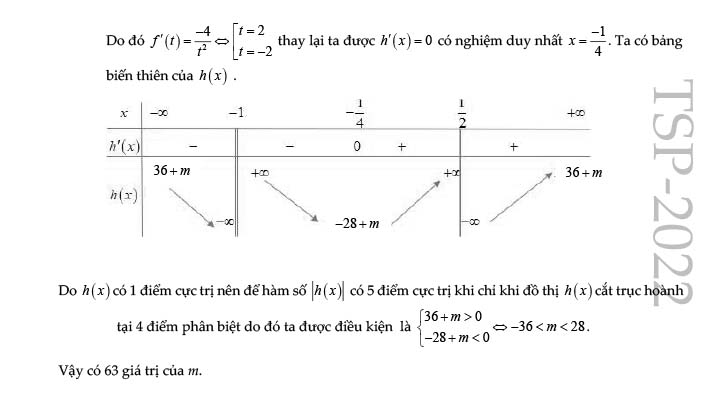 Đề thi thử THPT Quốc gia 2022 môn Toán Đông Triều - Quảng Ninh