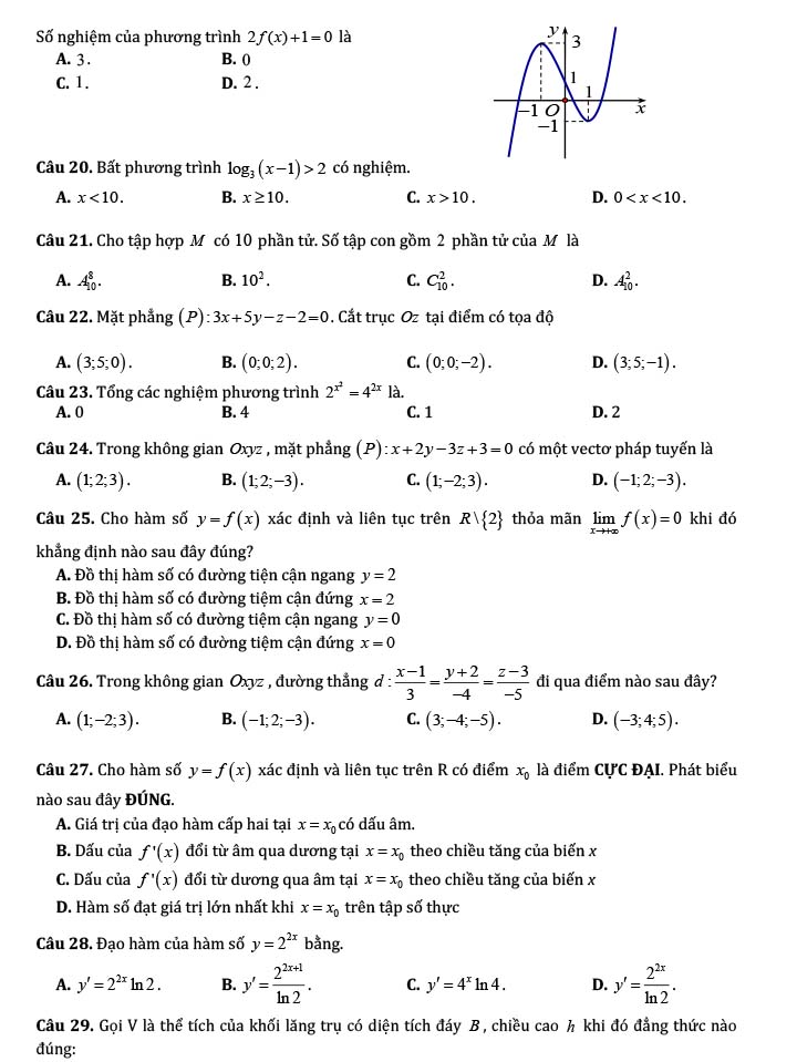 Đề thi thử THPT Quốc gia 2022 môn Toán Đô Lương 1 - Nghệ An