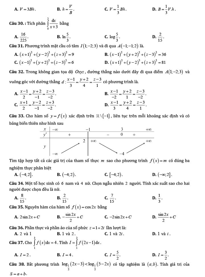 Đề thi thử THPT Quốc gia 2022 môn Toán Đô Lương 1 - Nghệ An