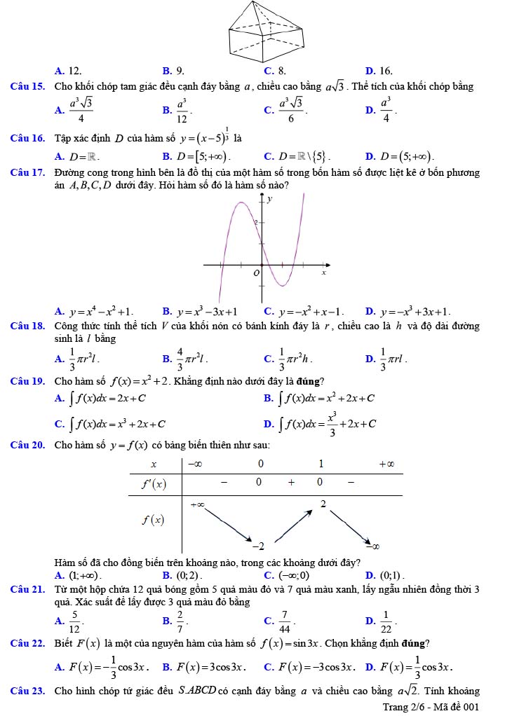 Đề thi thử THPT Quốc gia 2022 môn Toán Lê Lai - Thanh Hóa (lần 2)