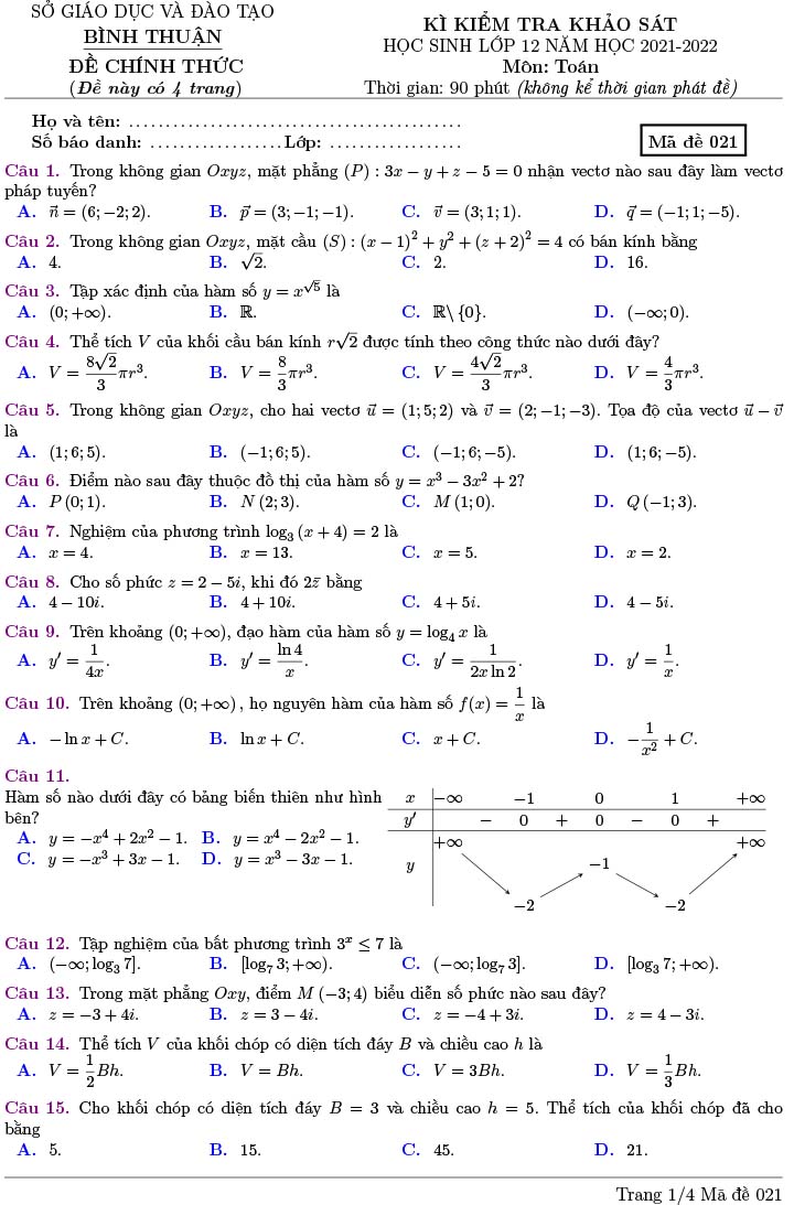 Đề thi thử THPT Quốc gia 2022 môn Toán Sở GD&ĐT Bình Thuận