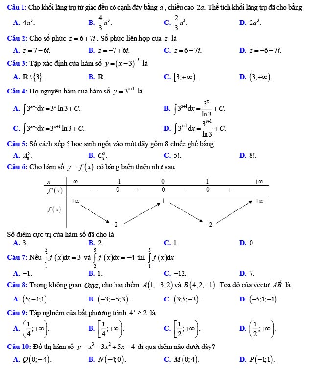 Đề thi thử THPT Quốc gia 2022 môn Toán Sở GD&ĐT Sơn La