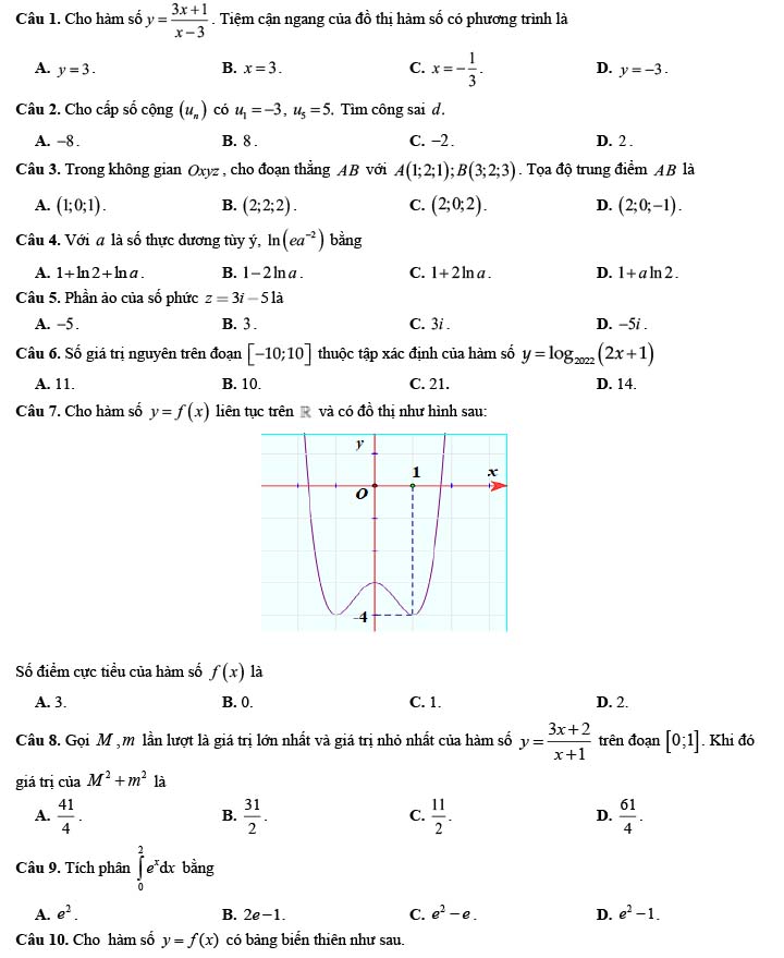 Đề thi thử THPT Quốc gia 2022 môn Toán Đồng Lộc - Hà Tĩnh