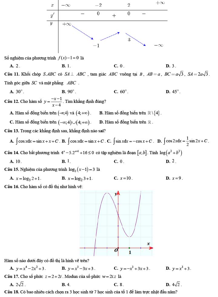 Đề thi thử THPT Quốc gia 2022 môn Toán Đồng Lộc - Hà Tĩnh