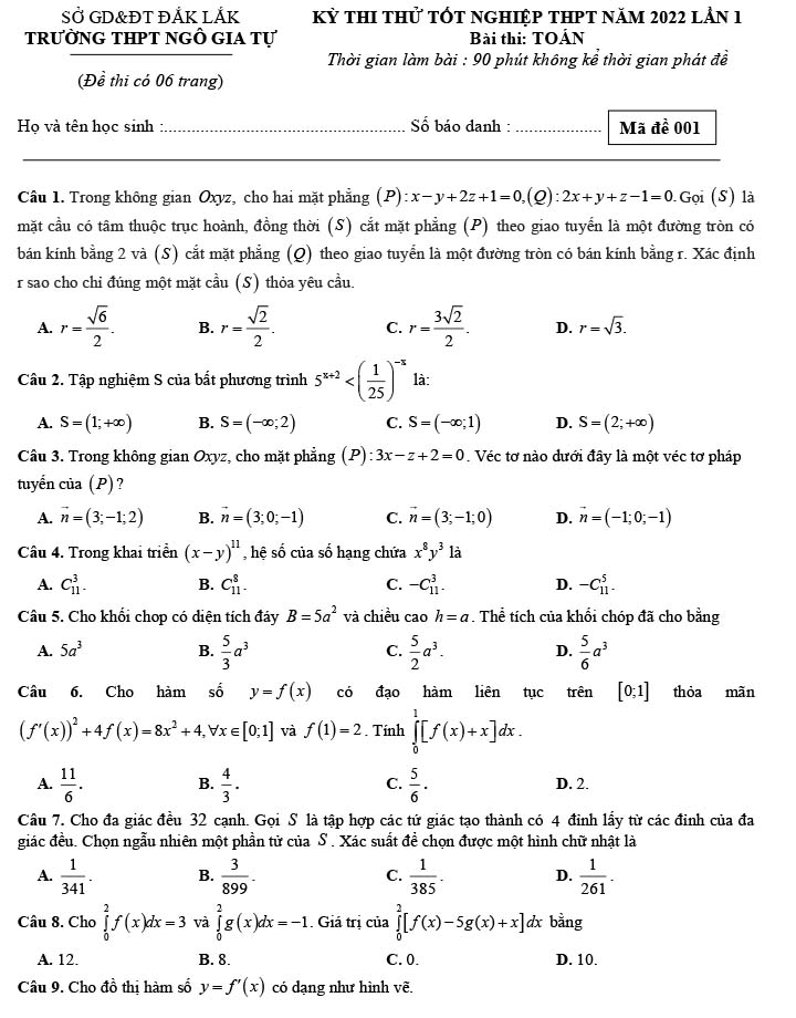 Đề thi thử THPT Quốc gia 2022 môn Toán Ngô Gia Tự - Đắk Lắk