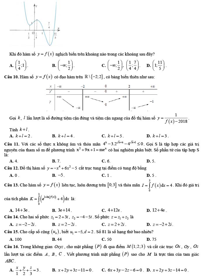 Đề thi thử THPT Quốc gia 2022 môn Toán Ngô Gia Tự - Đắk Lắk