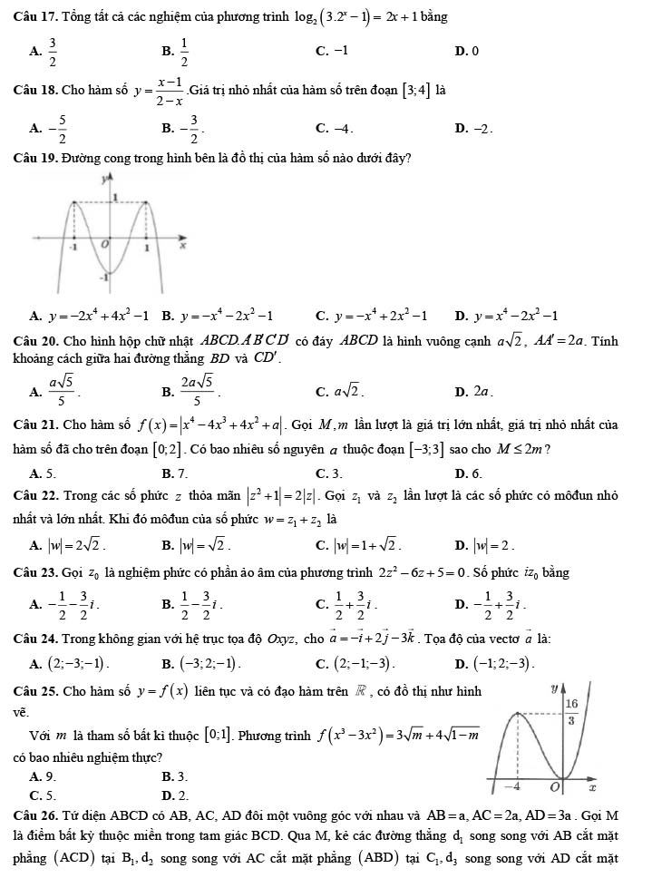 Đề thi thử THPT Quốc gia 2022 môn Toán Ngô Gia Tự - Đắk Lắk