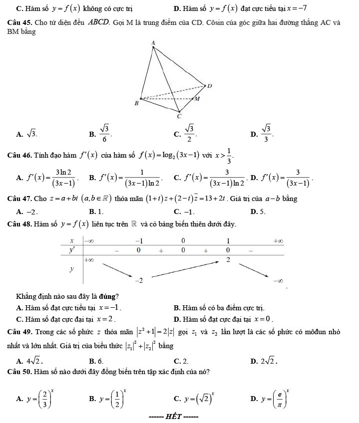 Đề thi thử THPT Quốc gia 2022 môn Toán Ngô Gia Tự - Đắk Lắk