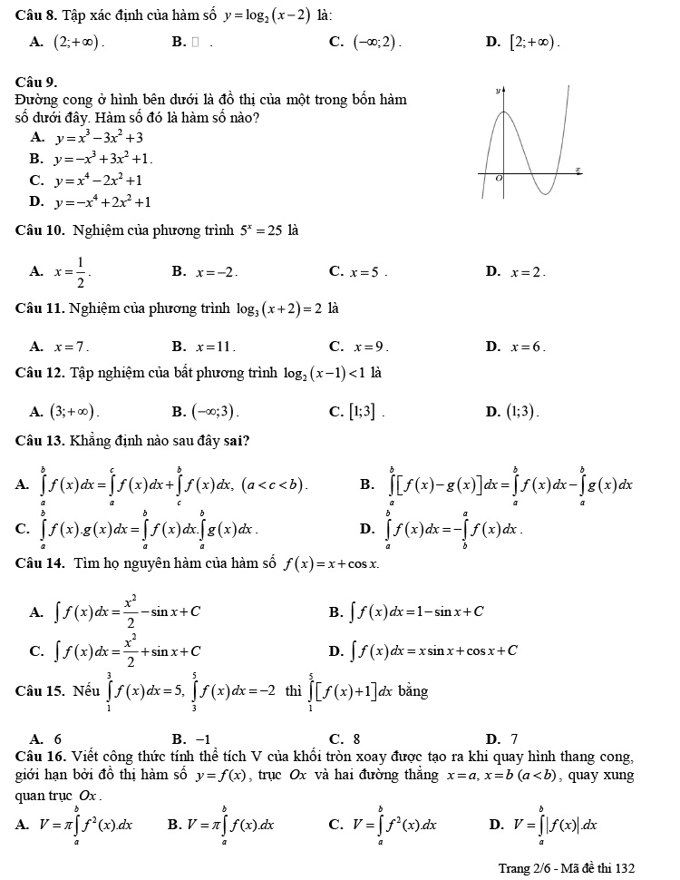 Đề thi thử THPT Quốc gia 2022 môn Toán Sở GD&ĐT Bạc Liêu cụm 3