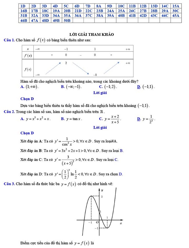 Đáp án đề thi thử THPT Quốc gia 2022 môn Toán Đề số 21