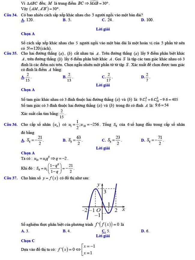Đáp án đề thi thử THPT Quốc gia 2022 môn Toán Đề số 21