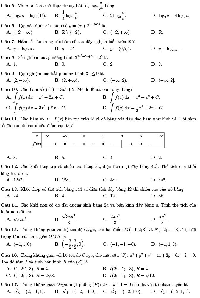 Đề thi thử THPT Quốc gia 2022 môn Toán Lương Thế Vinh