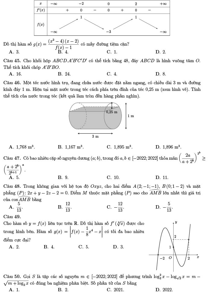 Đề thi thử THPT Quốc gia 2022 môn Toán Lương Thế Vinh