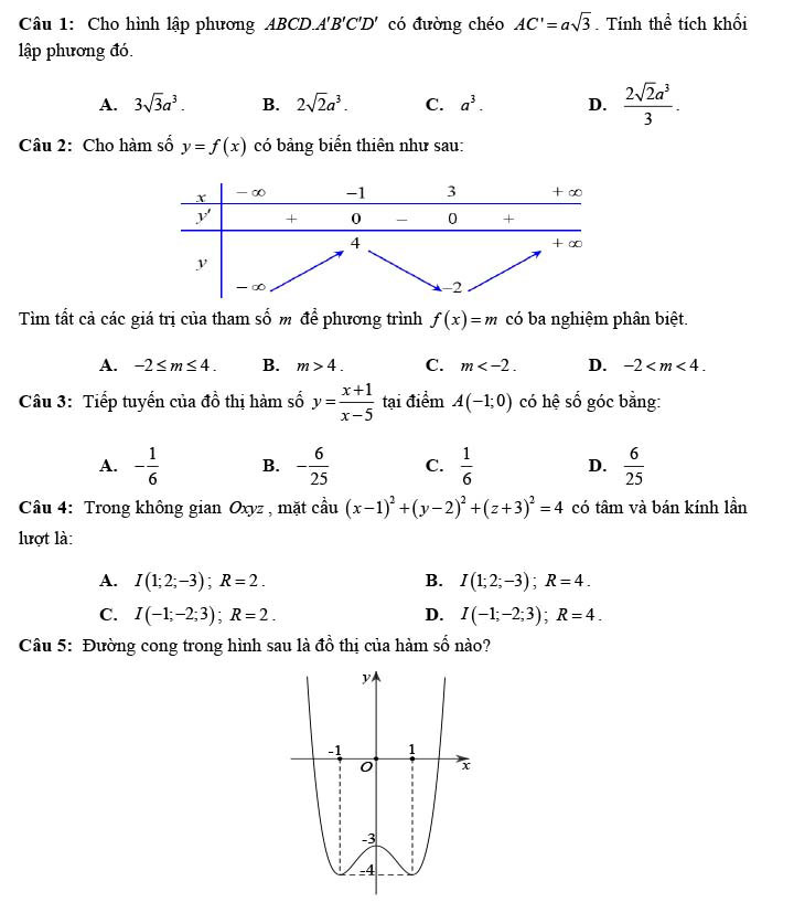 Đề thi thử THPT Quốc gia 2022 môn Toán Thanh Miện 2 - Hải Dương (lần 4)