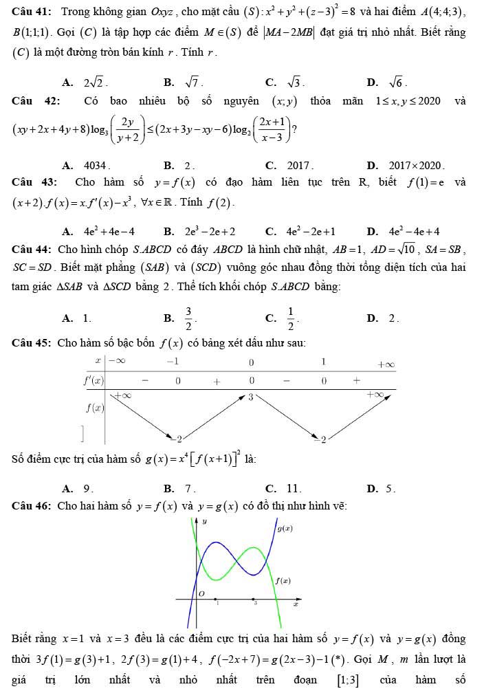 Đề thi thử THPT Quốc gia 2022 môn Toán Thanh Miện 2 - Hải Dương (lần 4)