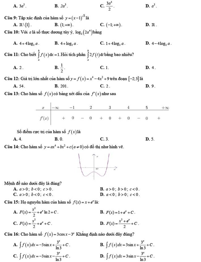 Đề thi thử THPT Quốc gia 2022 môn Toán Thị xã Quảng Trị - Quảng Trị (lần 1)