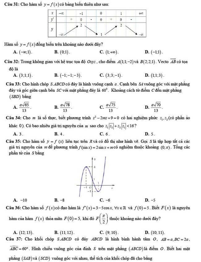 Đề thi thử THPT Quốc gia 2022 môn Toán Thị xã Quảng Trị - Quảng Trị (lần 1)