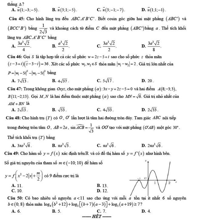 Đề thi thử THPT Quốc gia 2022 môn Toán Thị xã Quảng Trị - Quảng Trị (lần 1)